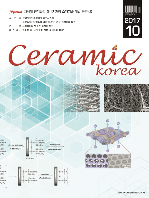 사진설명